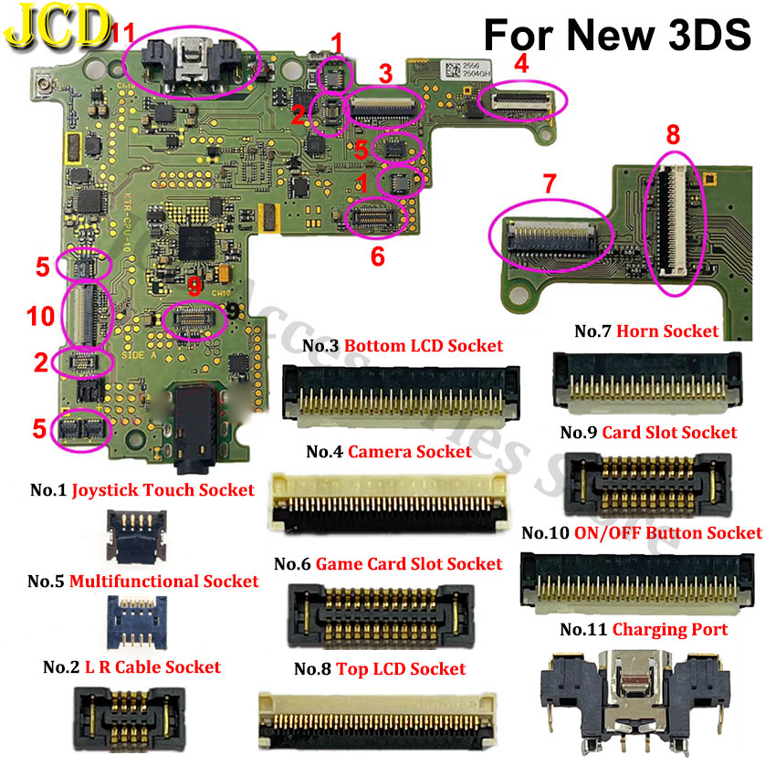 Controller Extension Cord - JCD Analog Joystick Touch Slot Horn