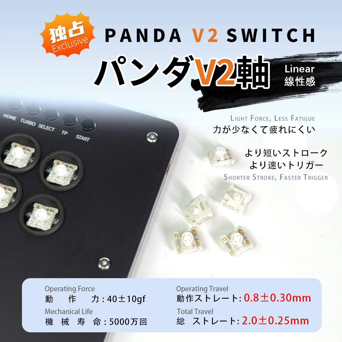 TIKITAKA Hitbox Panda/Wizard/G - Arcade Stick Joystick recensie en prijs