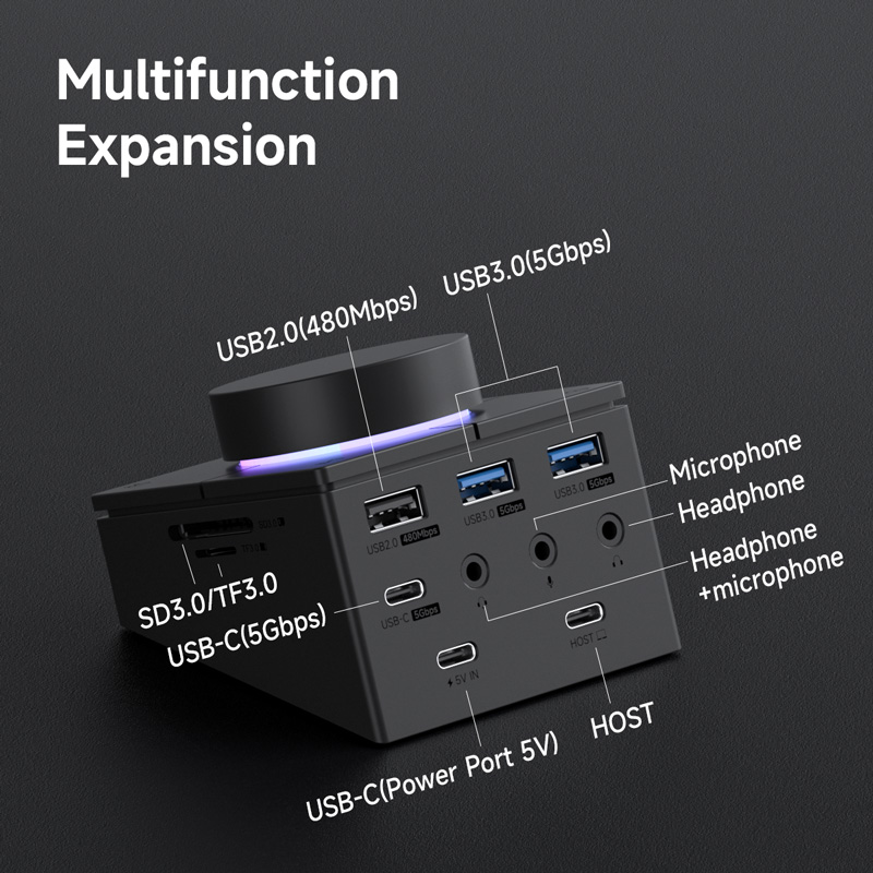 Hagibis Knob USB C Hub With Sh - Retro Gaming Accessories recensie en prijs