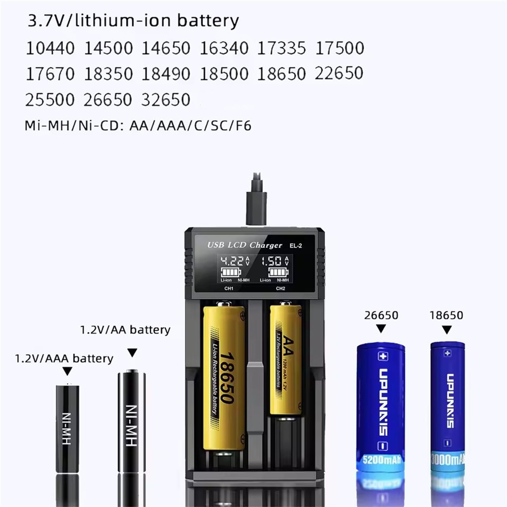 USB LCD Battery Smart Charger  - Rechargeable Battery Aa recensie en prijs