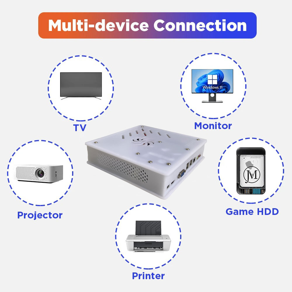 2026 New X8 Retro Game Console - Retro Gaming Kiosk recensie en prijs