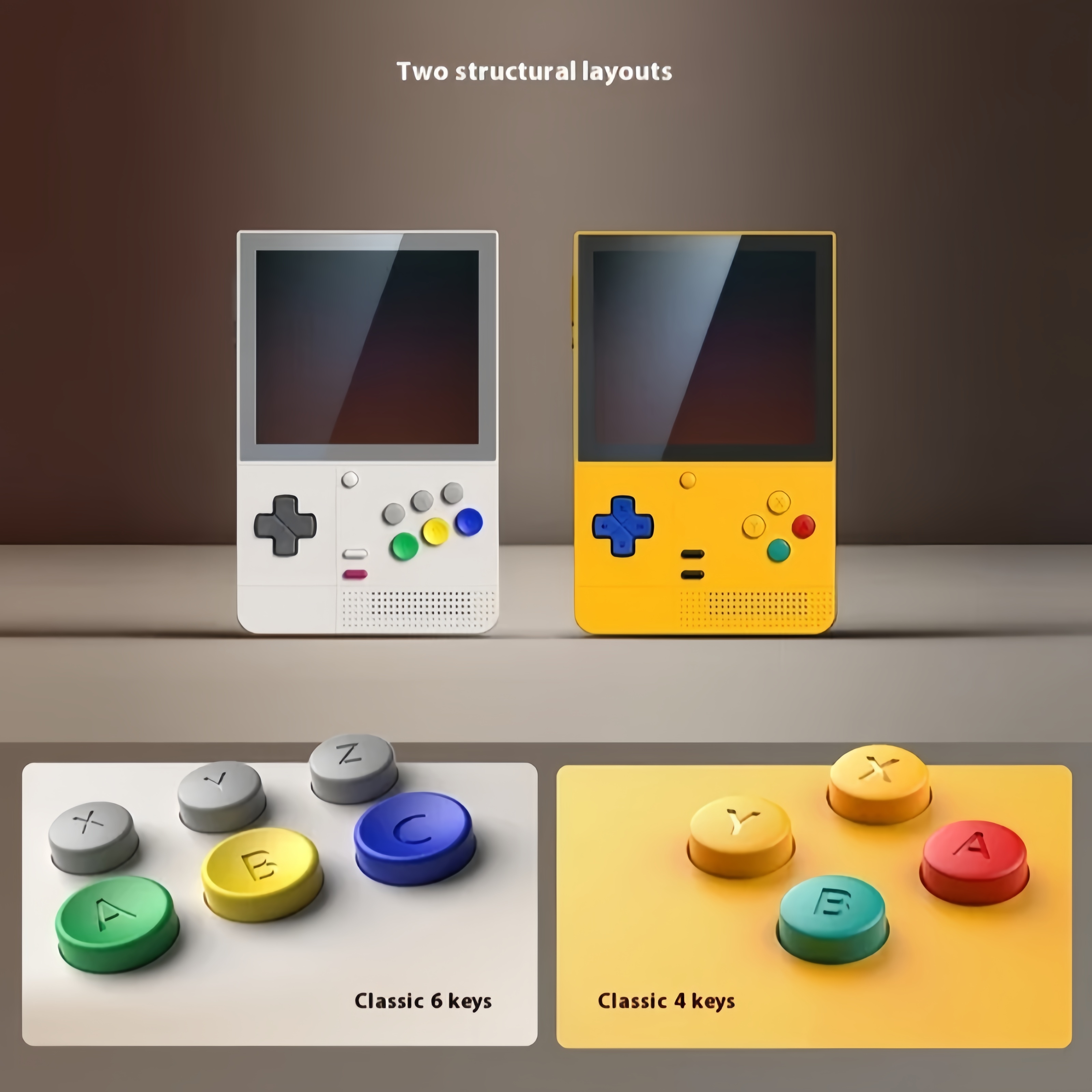 Retroid Pocket Classic RP Clas - Retro Gaming Arcade Console recensie en prijs