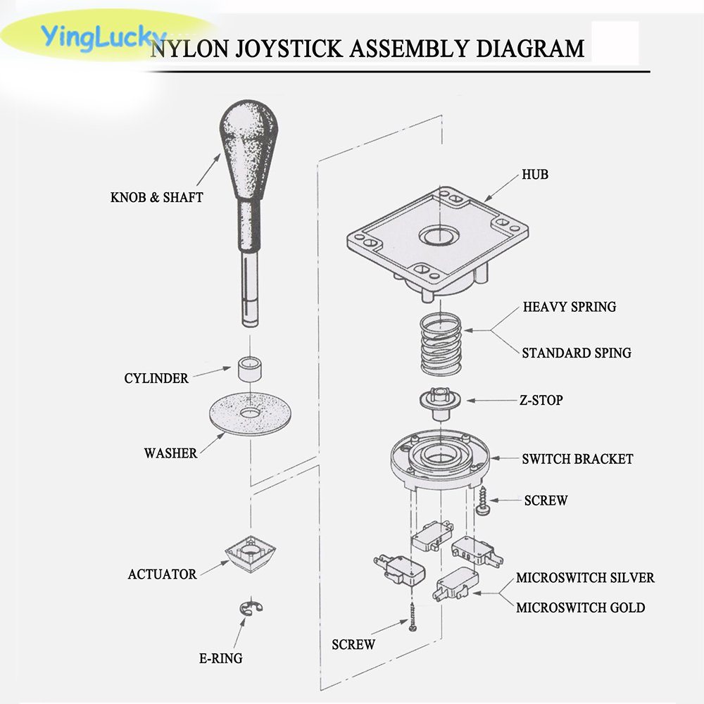 yinglucky Competition joystick - Arcade Stick Joystick recensie en prijs