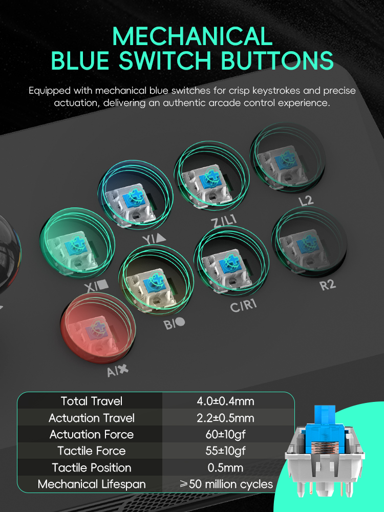 Data Frog Wireless Y3A Max Arc - Arcade Stick Joystick recensie en prijs