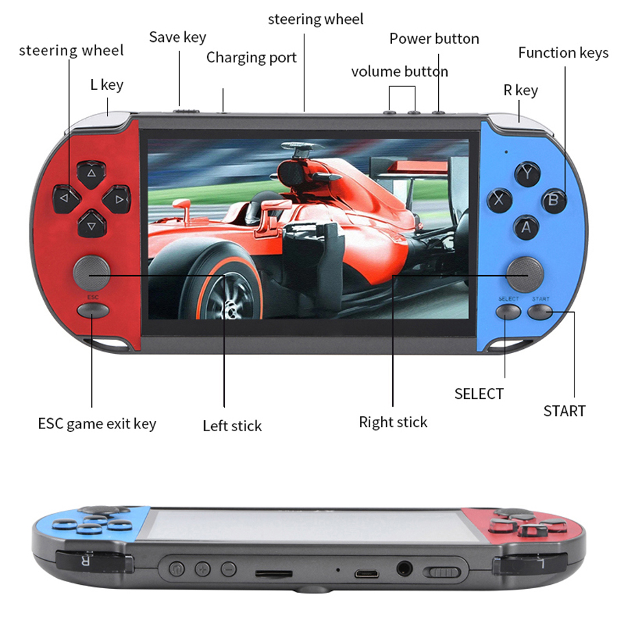 Portable Handheld Videogame TV - Retro Gaming Arcade Console recensie en prijs