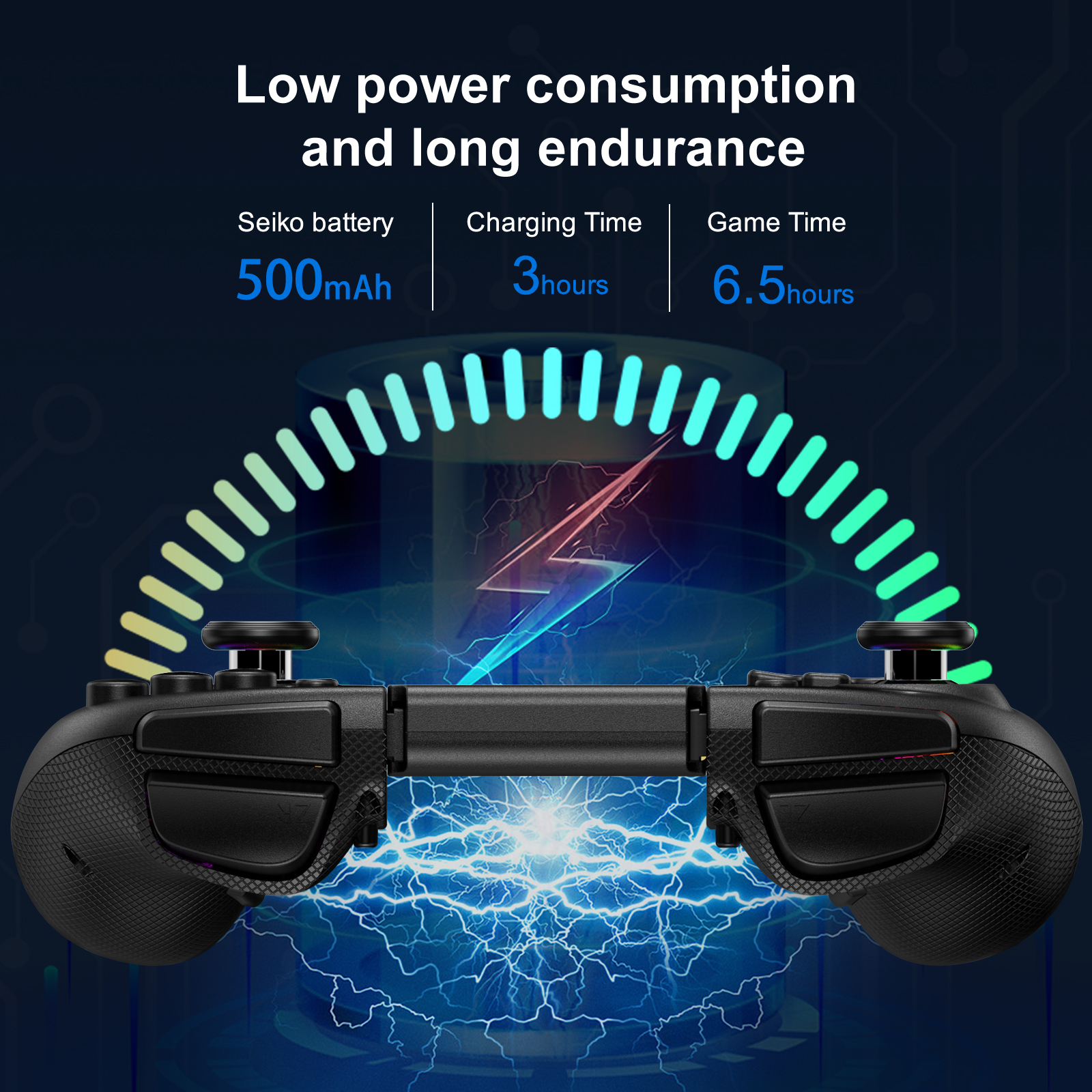 Wireless Bluetooth Controller  - Retro Gaming Accessories recensie en prijs